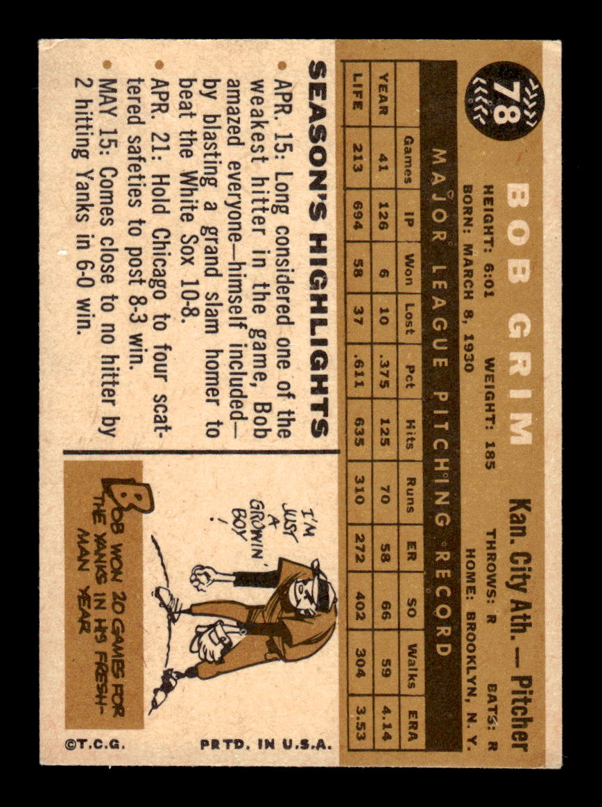 1960 Topps #78 Bob Grim - Kansas City Athletics EX