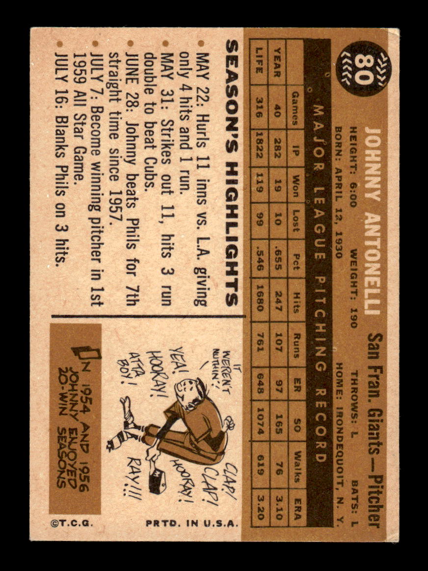 1960 Topps #80 Johnny Antonelli - San Francisco Giants VG