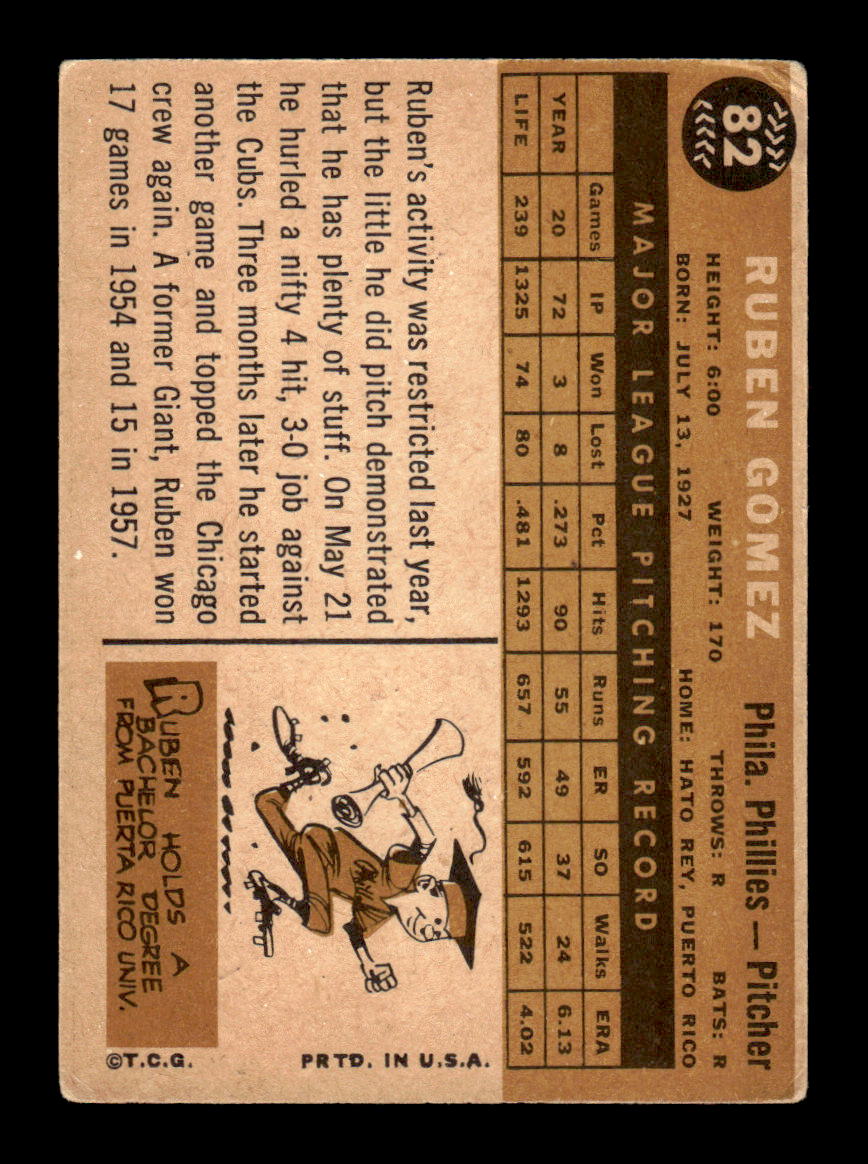 1960 Topps #82 Ruben Gomez - Philadelphia Phillies VG