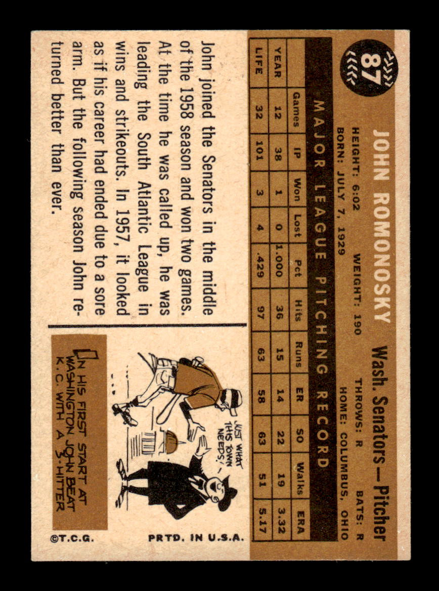 1960 Topps #87 John Romonosky - Washington Senators EX