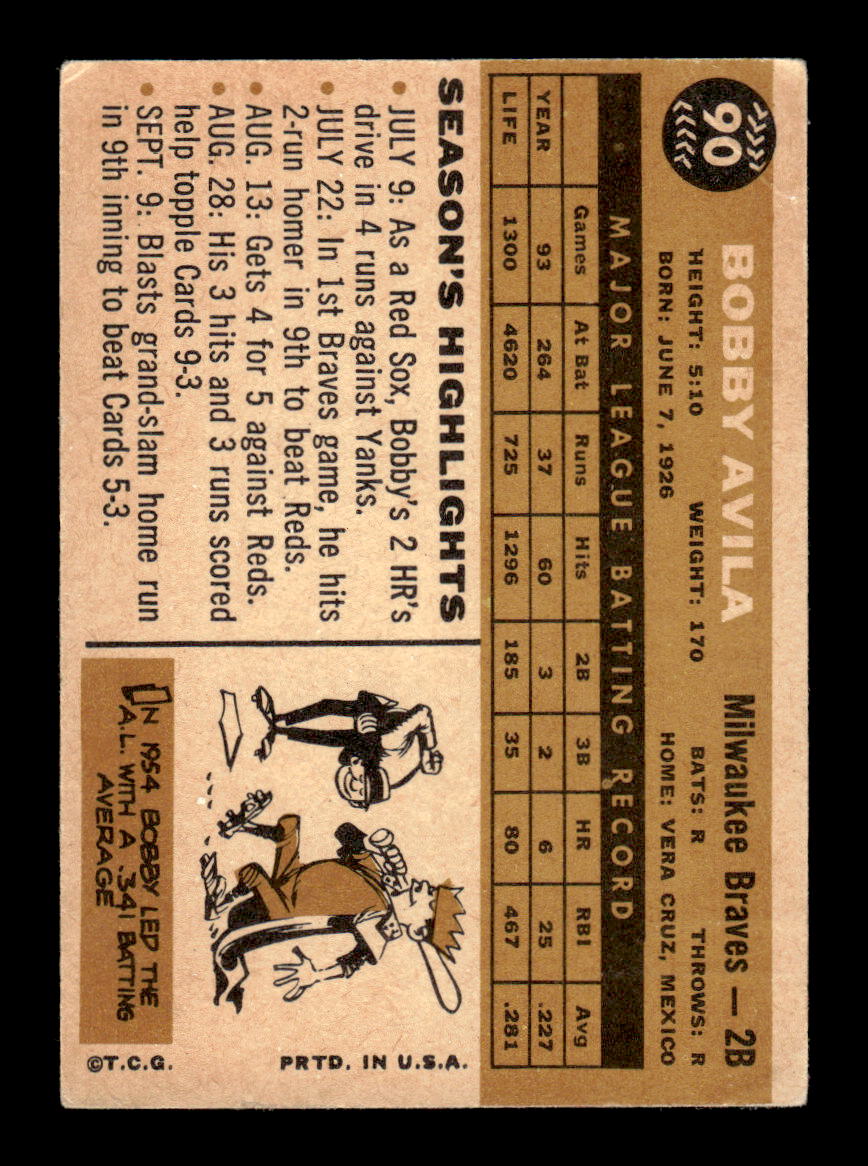1960 Topps #90 Bobby Avila - Milwaukee Braves VG