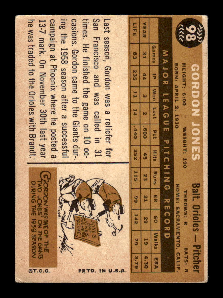 1960 Topps #98 Gordon Jones - Baltimore Orioles VG