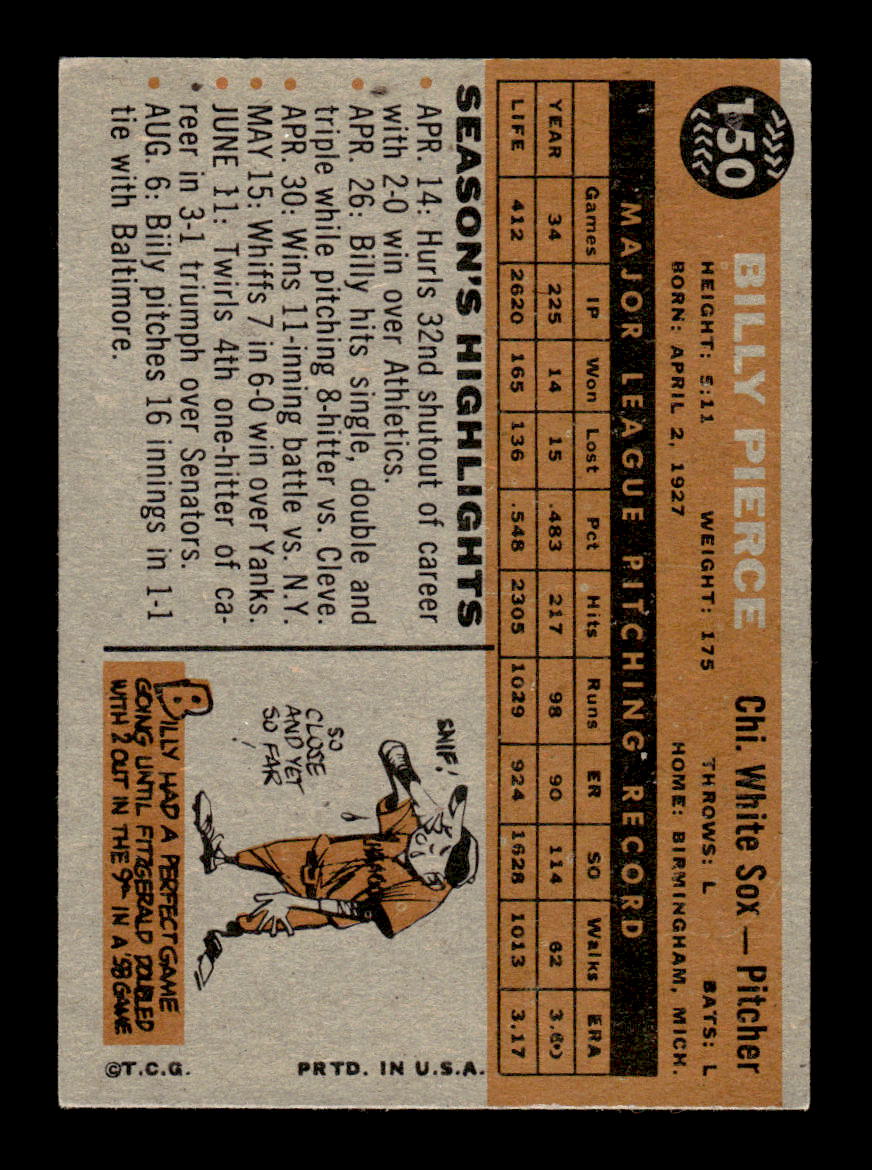 1960 Topps #150 Billy Pierce - Chicago White Sox EX