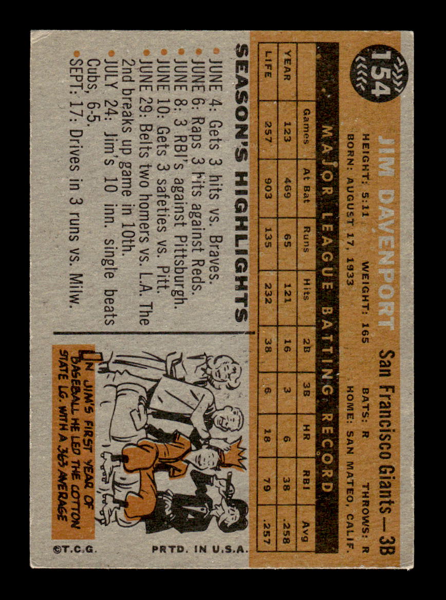 1960 Topps #154 Jim Davenport - San Francisco Giants EX