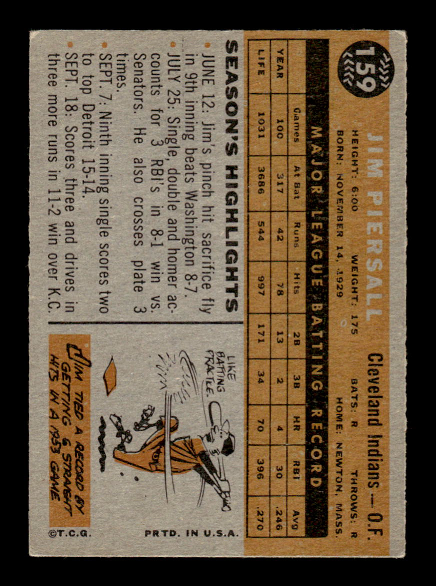 1960 Topps #159 Jim Piersall - Cleveland Indians EX