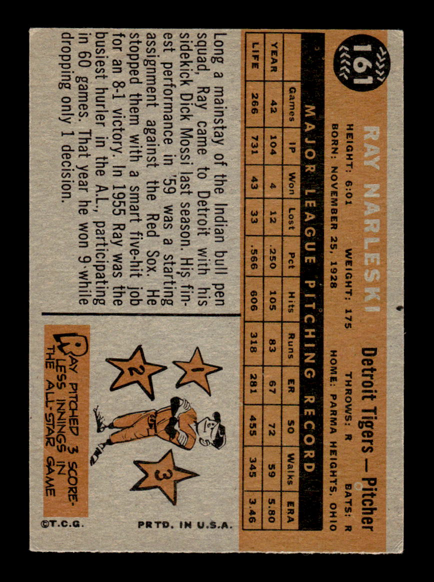 1960 Topps #161 Ray Narleski - Detroit Tigers EX