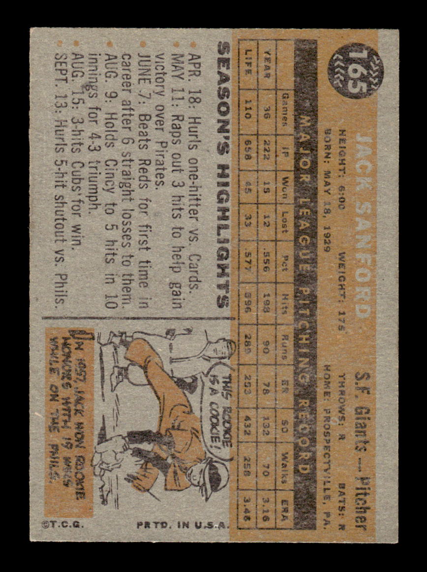 1960 Topps #165 Jack Sanford - San Francisco Giants EXMT