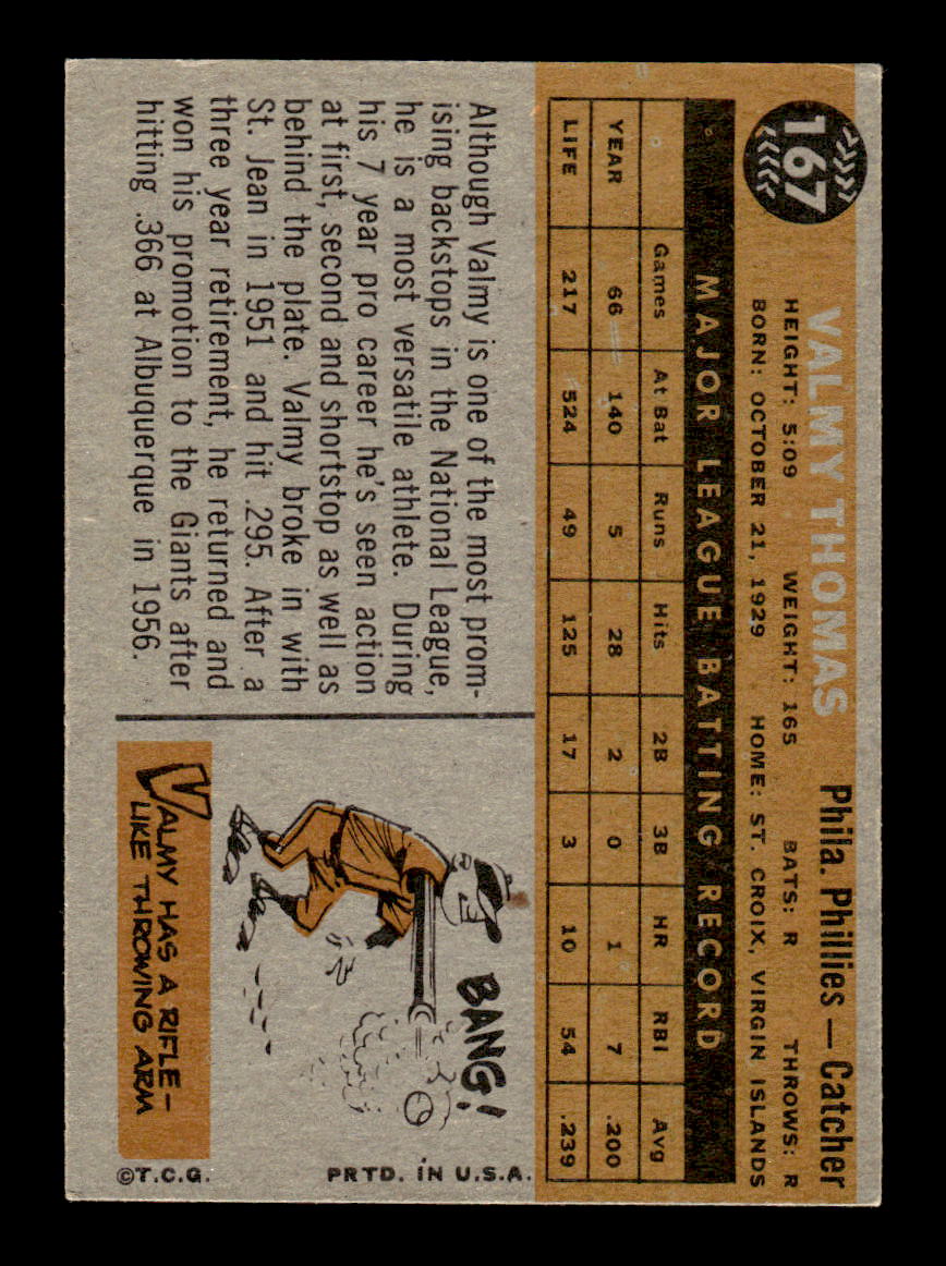 1960 Topps #167 Valmy Thomas - Philadelphia Phillies EX