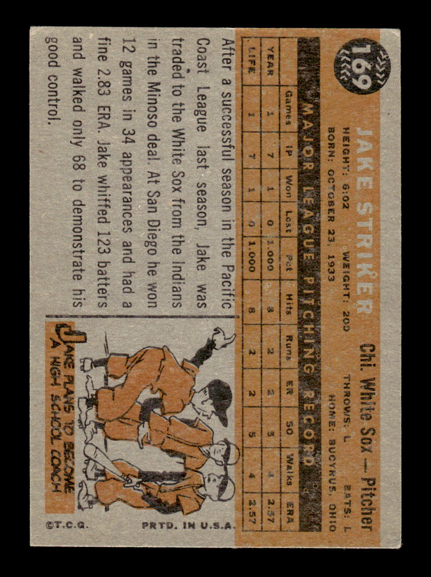 1960 Topps #169 Jake Striker RC - Chicago White Sox VGEX