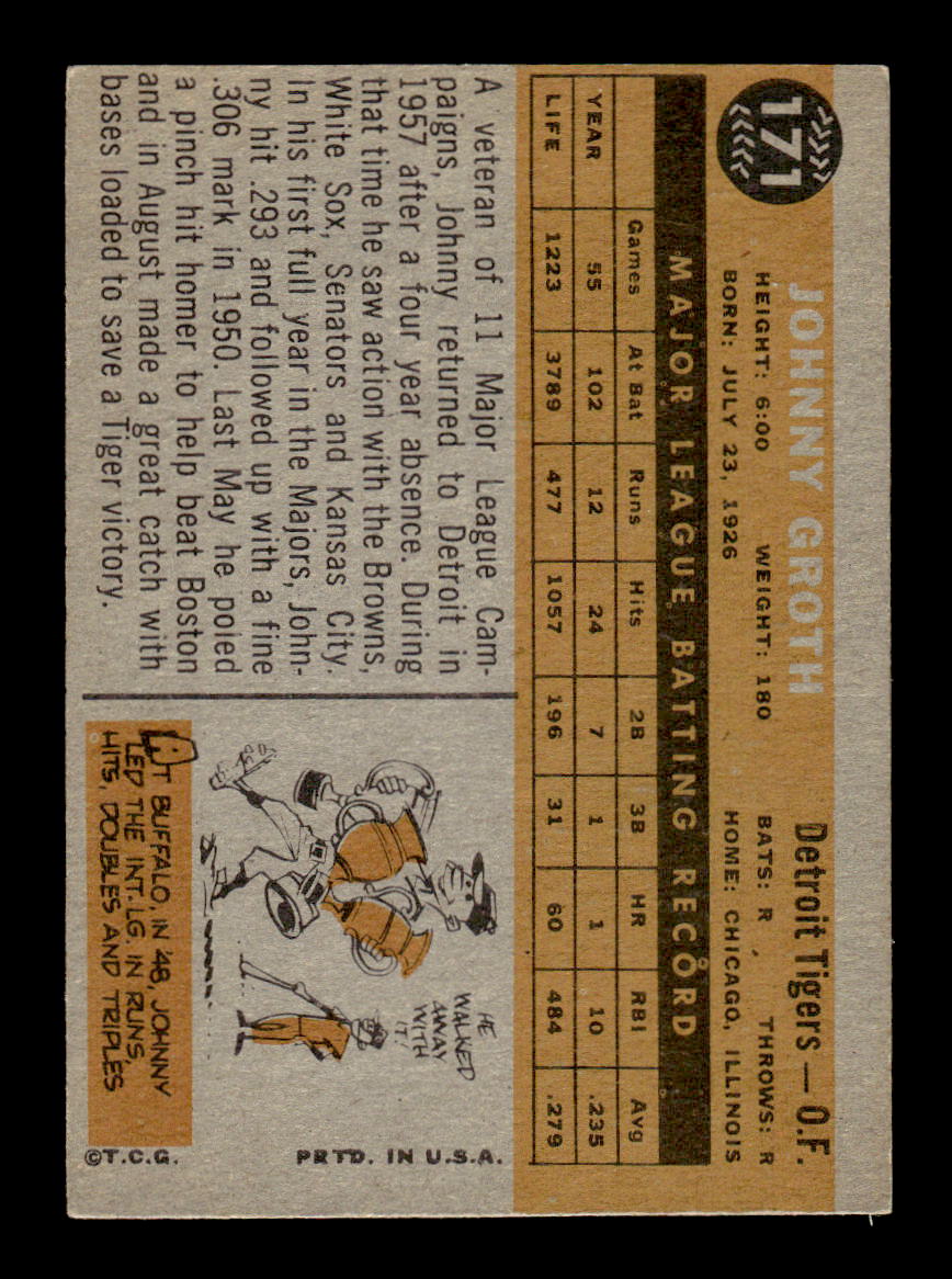 1960 Topps #171 Johnny Groth - Detroit Tigers EX