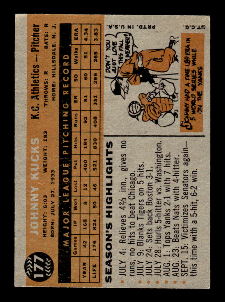 1960 Topps #177 Johnny Kucks - Kansas City Athletics EXMT