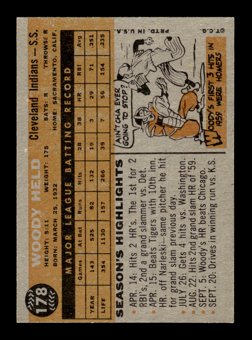 1960 Topps #178 Woodie Held - Cleveland Indians EX