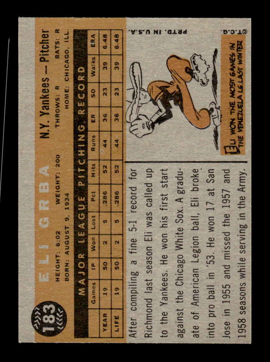 1960 Topps #183 Eli Grba RC - New York Yankees EX