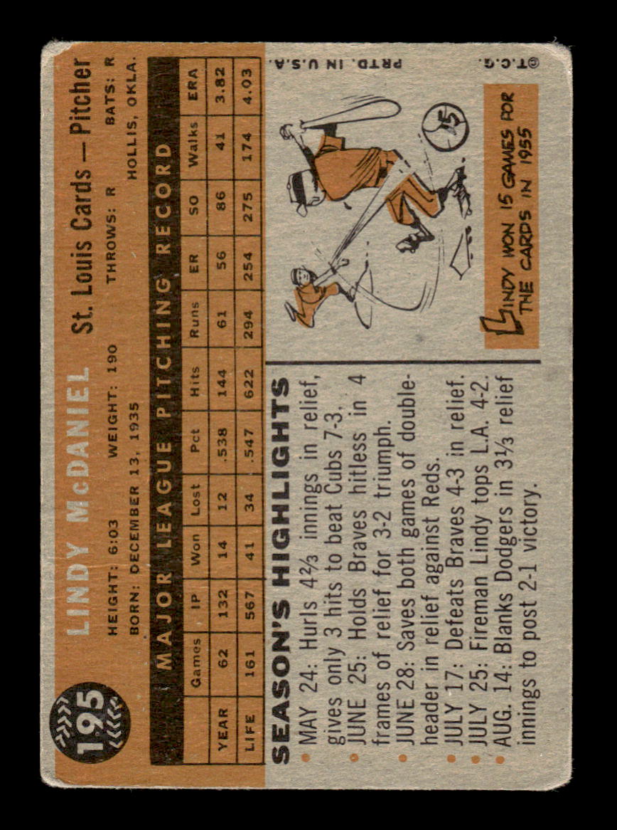 1960 Topps #195 Lindy McDaniel - St. Louis Cardinals VG