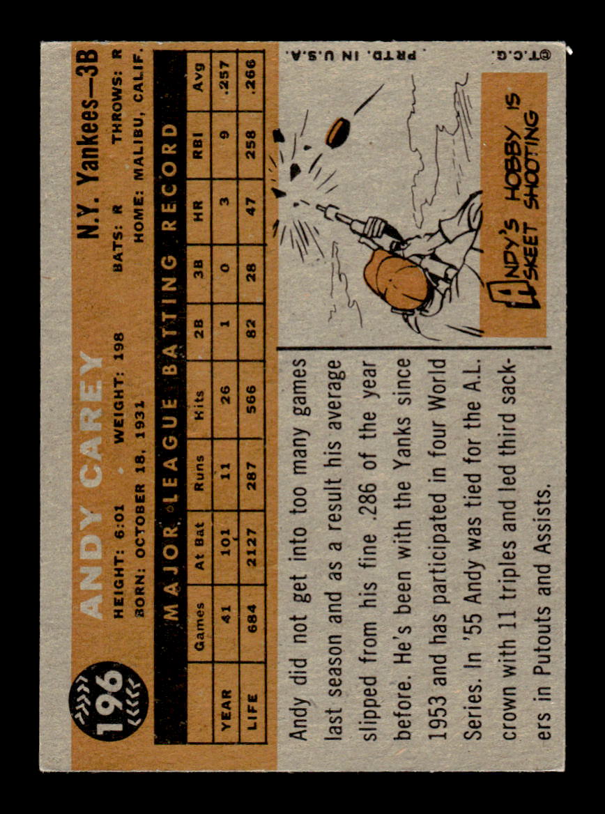 1960 Topps #196 Andy Carey - New York Yankees EXMT