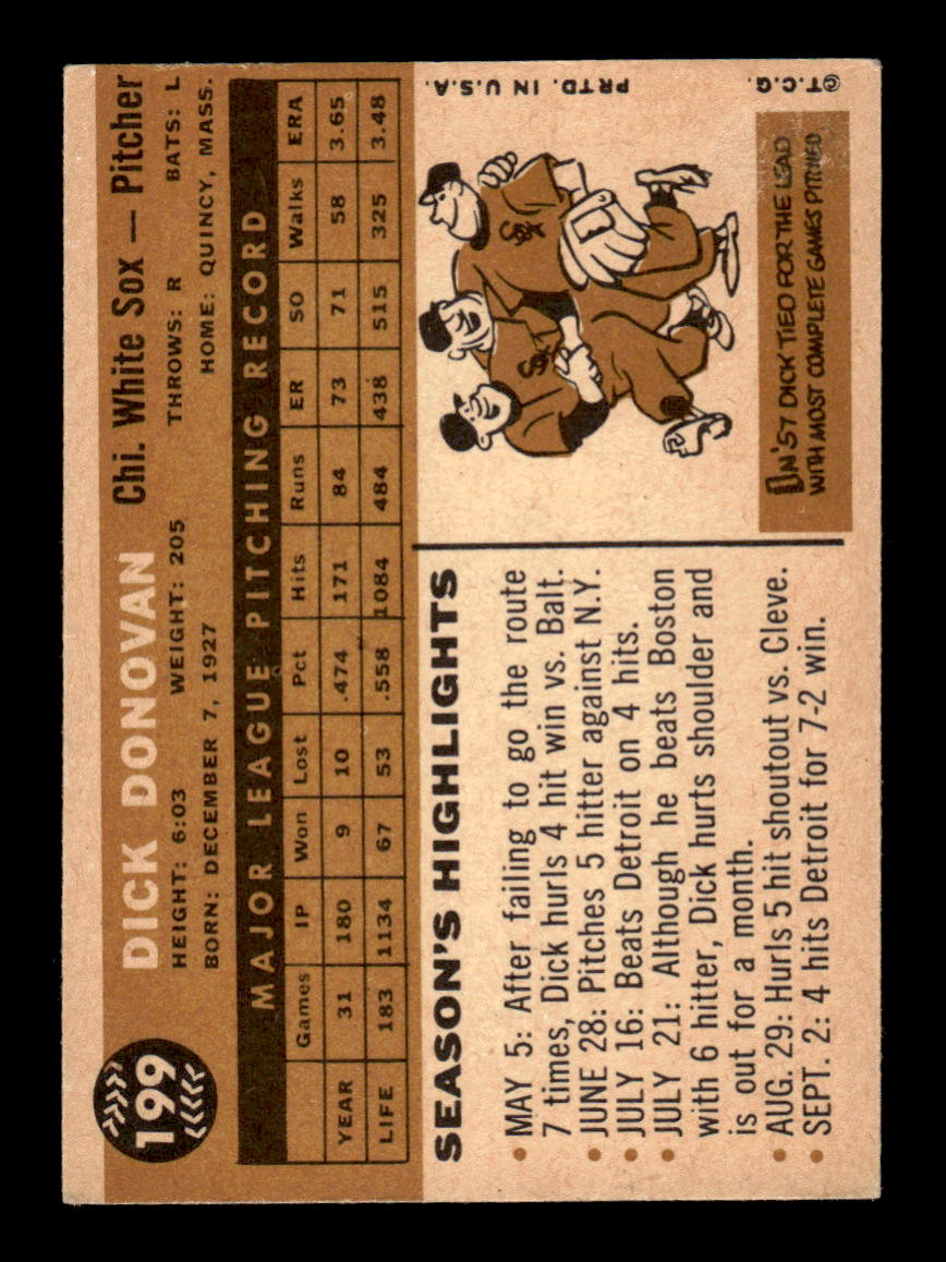1960 Topps #199 Dick Donovan - Chicago White Sox VGEX