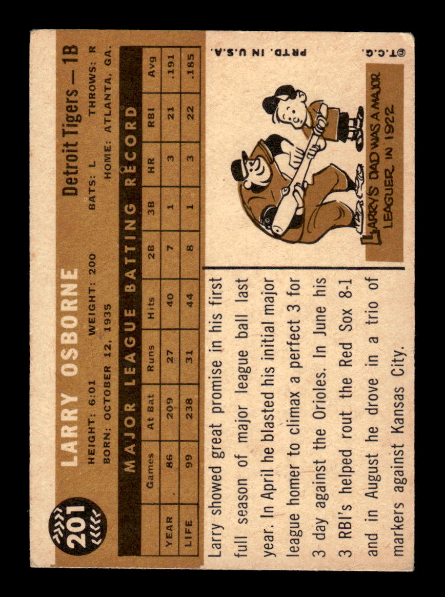 1960 Topps #201 Larry Osborne - Detroit Tigers EX