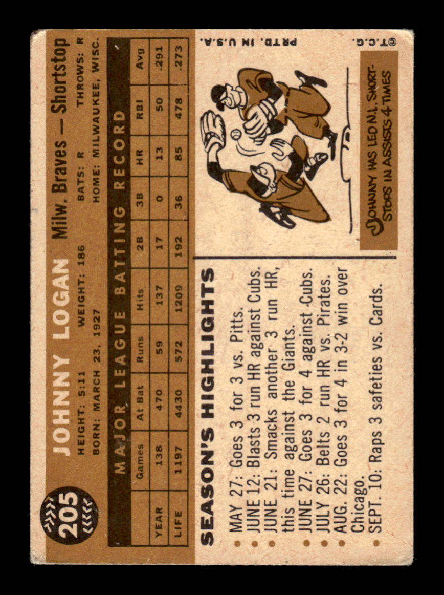 1960 Topps #205 Johnny Logan - Milwaukee Braves VGEX