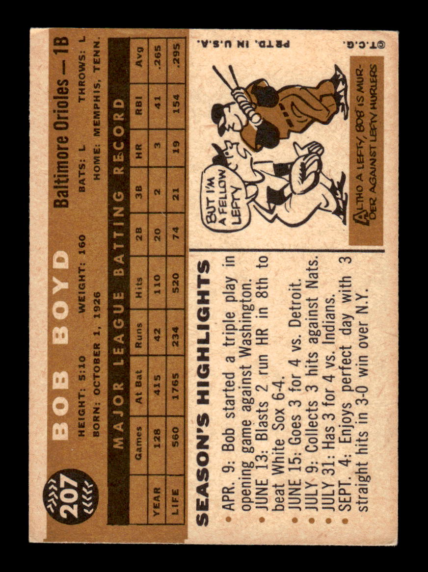 1960 Topps #207 Bob Boyd - Baltimore Orioles EX