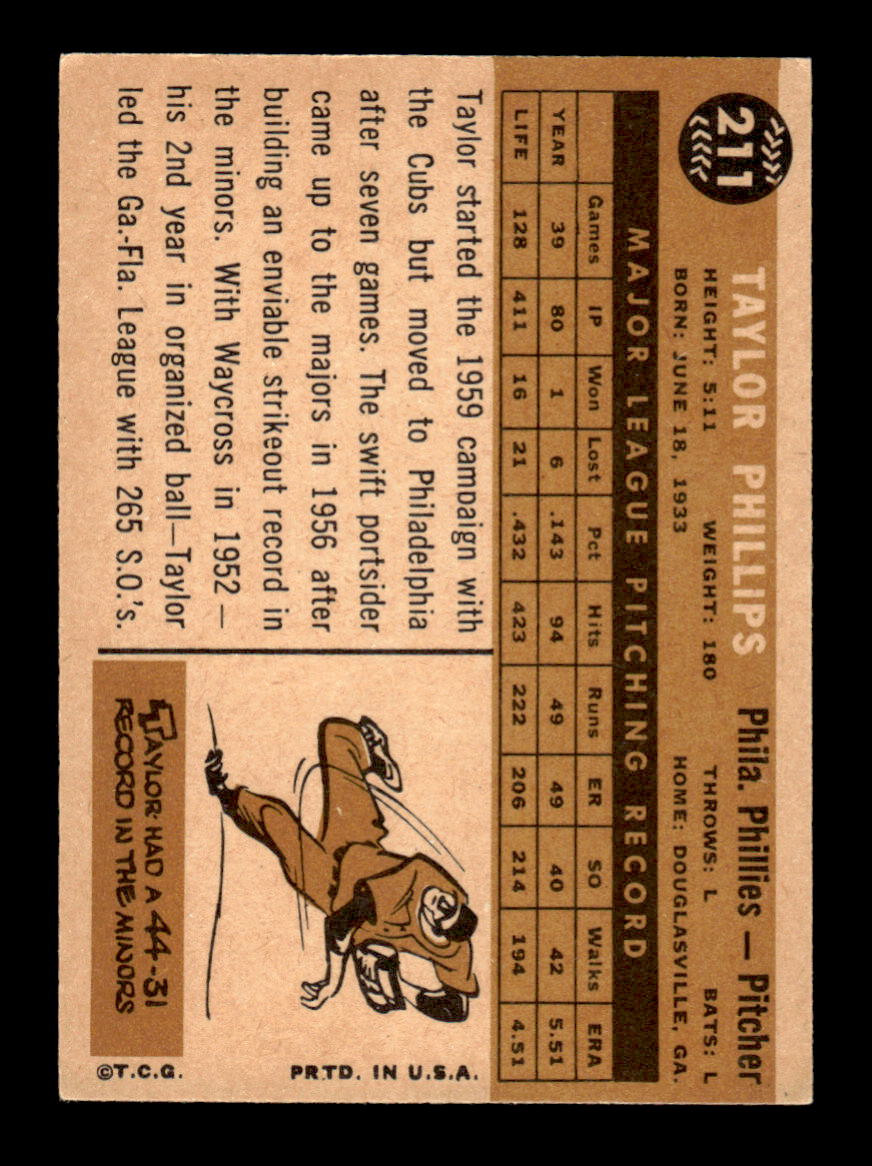 1960 Topps #211 Taylor Phillips - Philadelphia Phillies EX