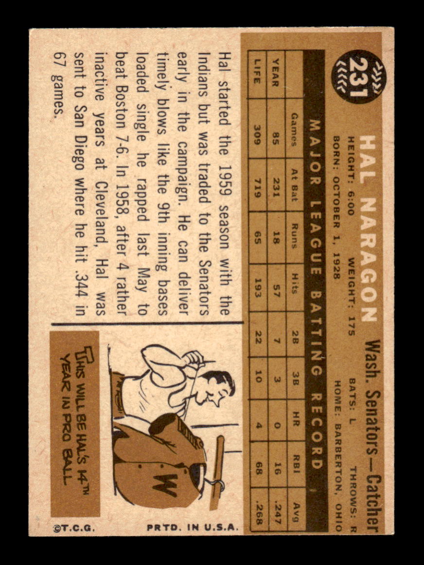 1960 Topps #231 Hal Naragon - Washington Senators EX