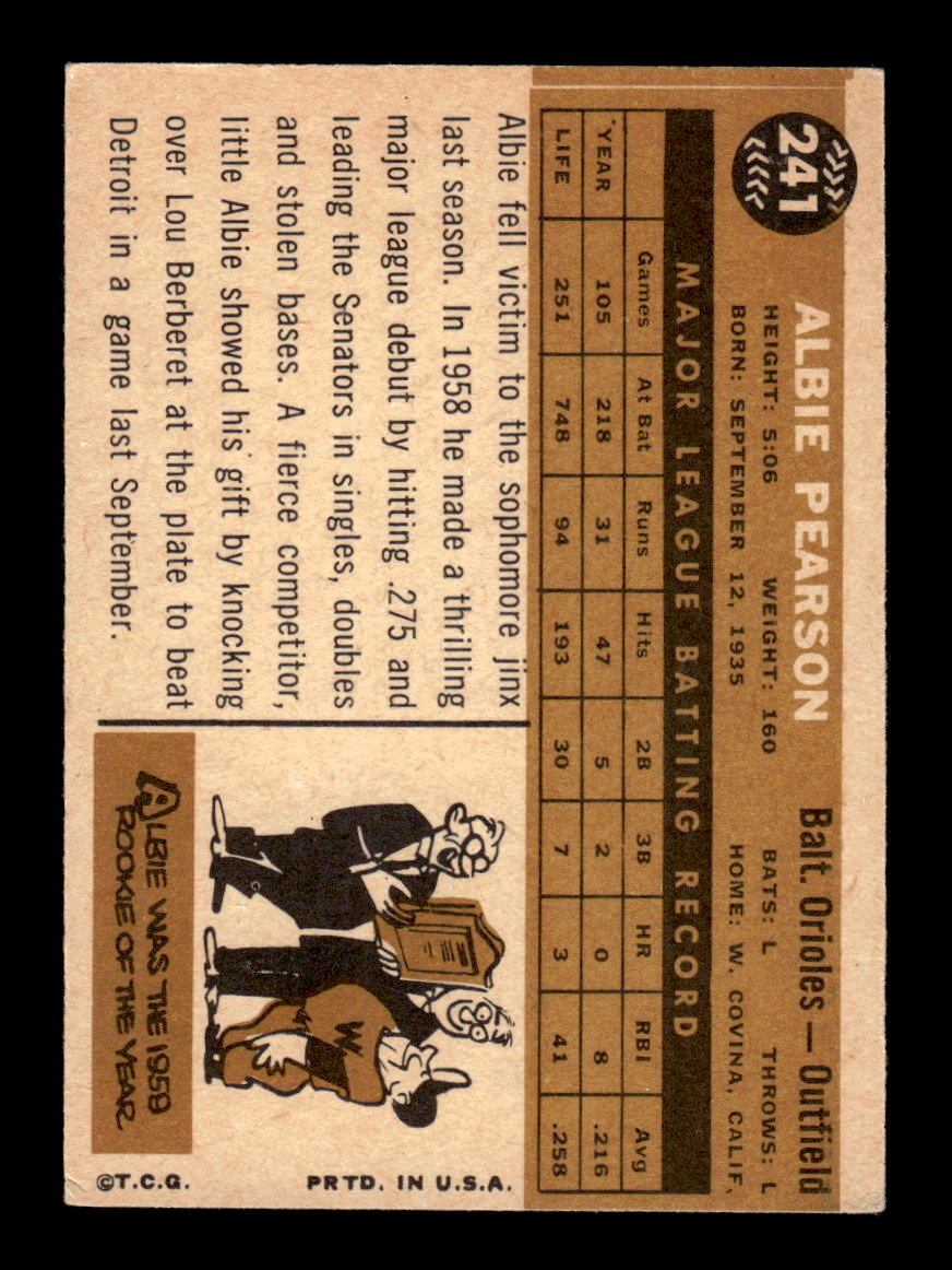 1960 Topps #241 Albie Pearson - Baltimore Orioles VGEX