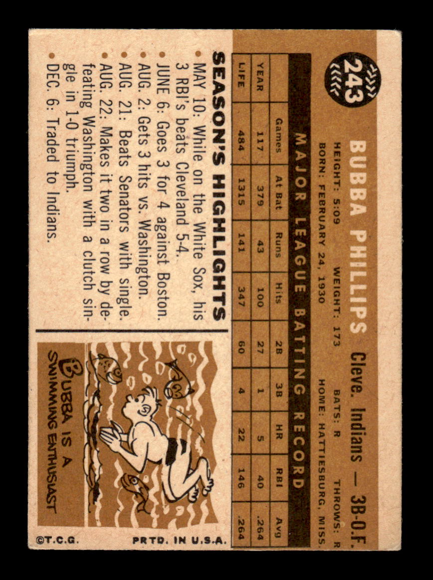 1960 Topps #243 Bubba Phillips - Cleveland Indians VGEX