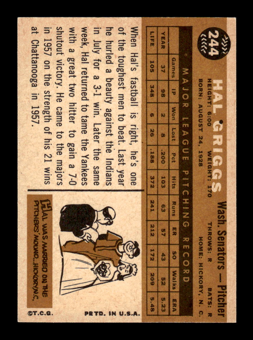1960 Topps #244 Hal Griggs - Washington Senators EX