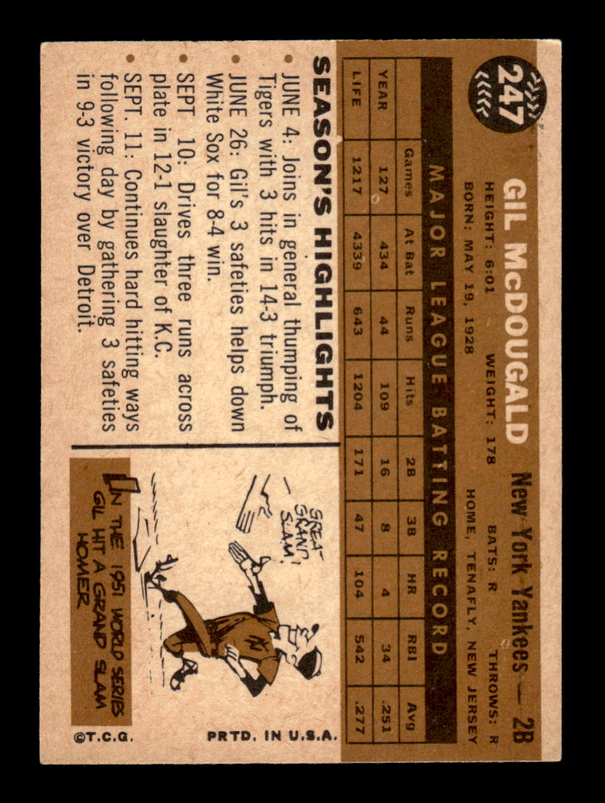 1960 Topps #247 Gil McDougald - New York Yankees EX