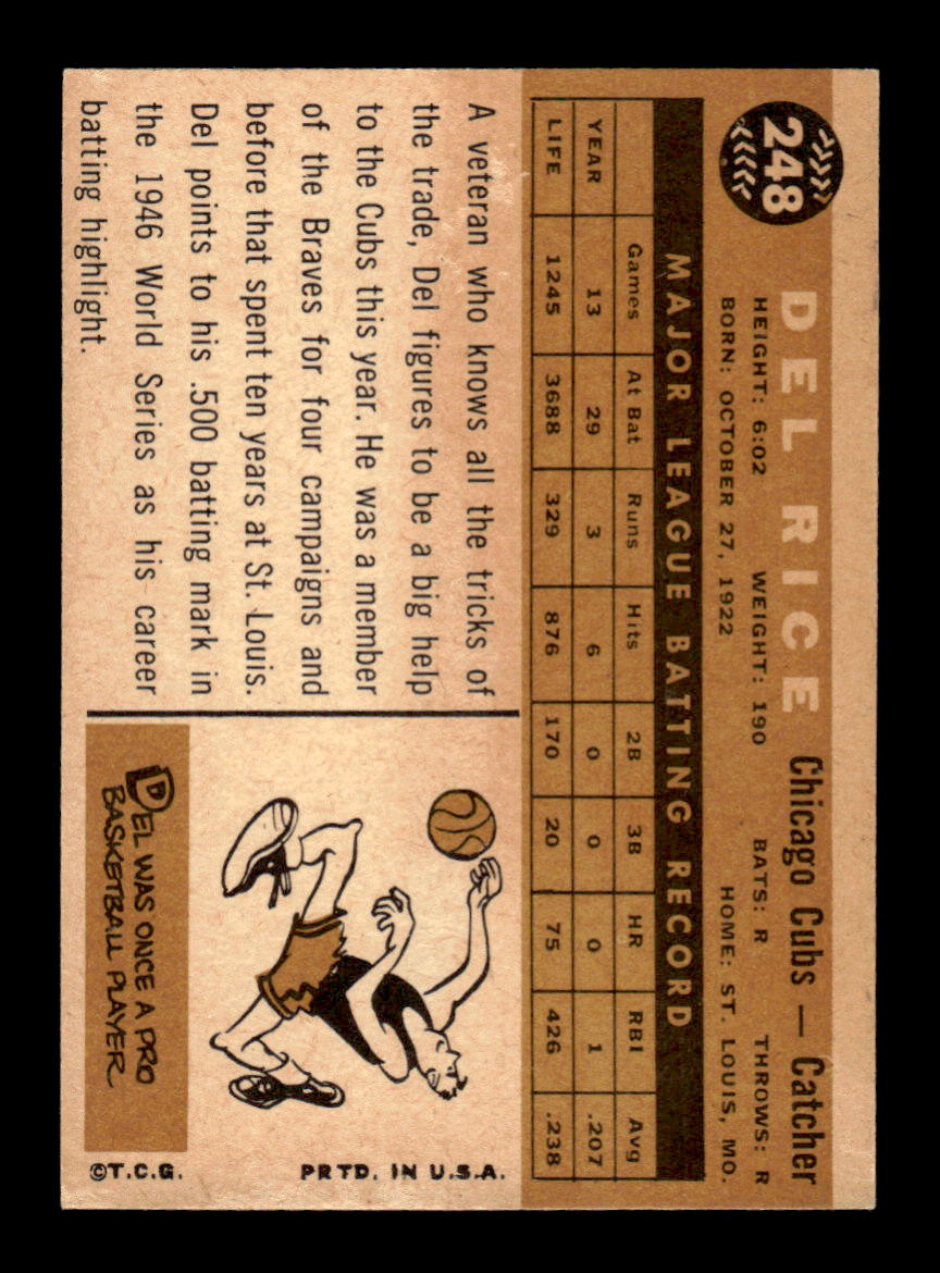 1960 Topps #248 Del Rice - Chicago Cubs EX