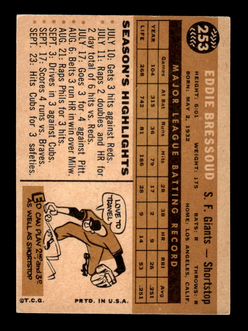1960 Topps #253 Eddie Bressoud - San Francisco Giants EX