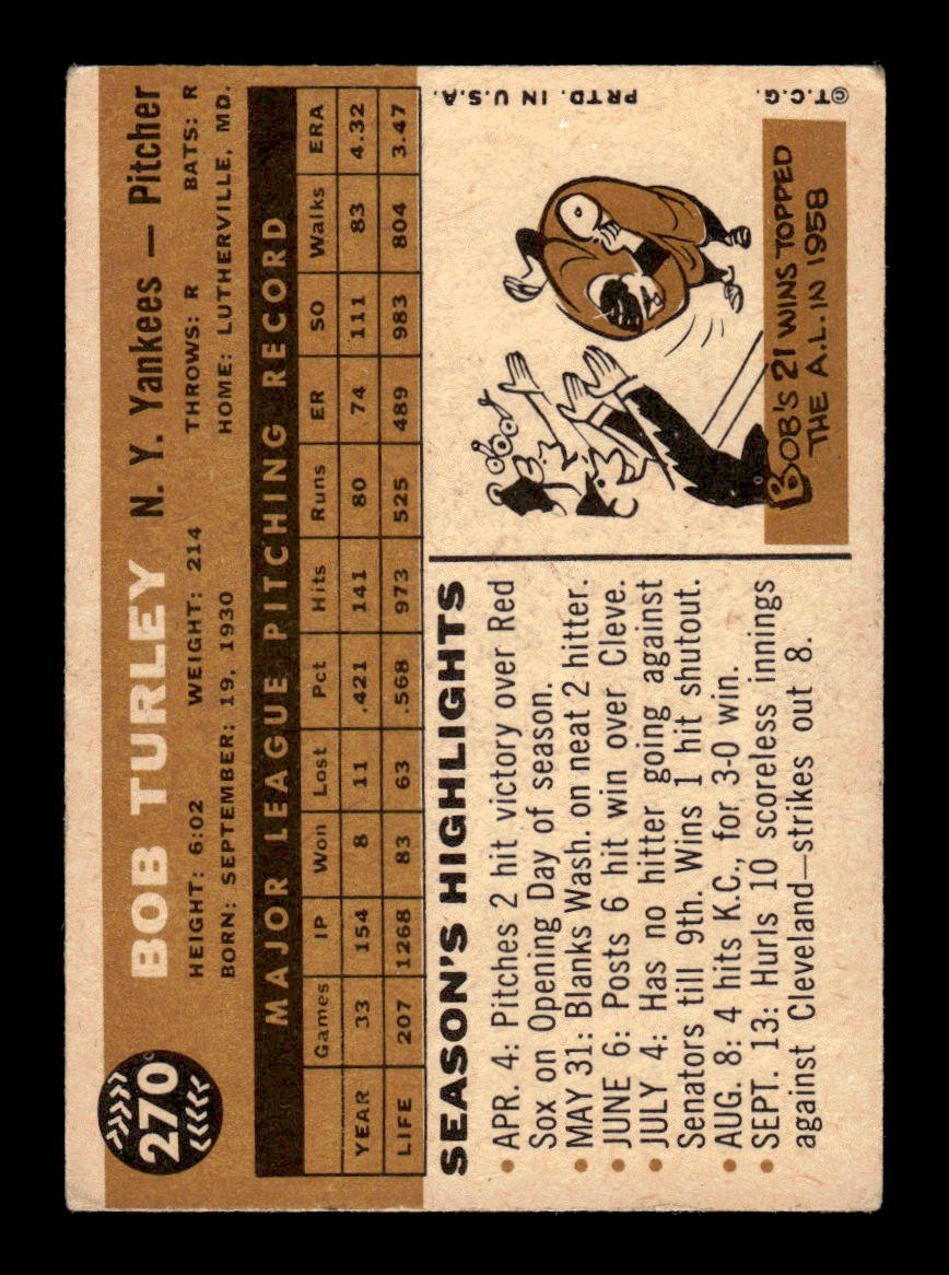 1960 Topps #270 Bob Turley - New York Yankees EX