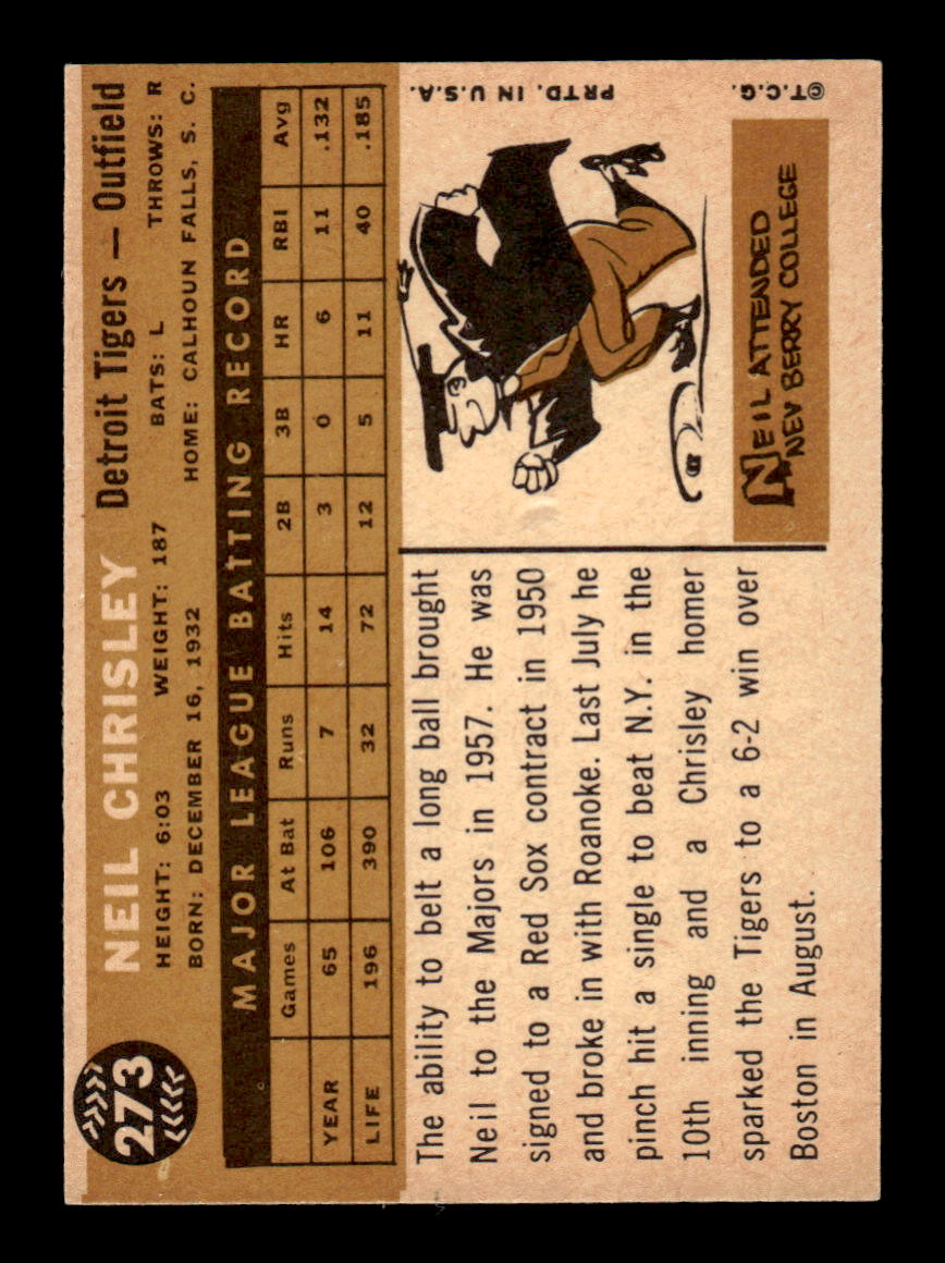 1960 Topps #273 Neil Chrisley - Detroit Tigers VG