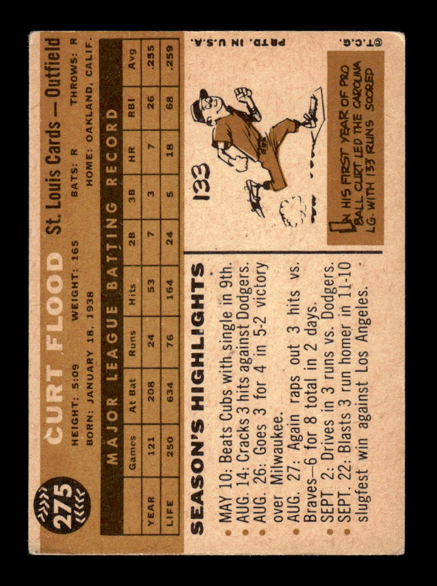 1960 Topps #275 Curt Flood - St. Louis Cardinals VGEX