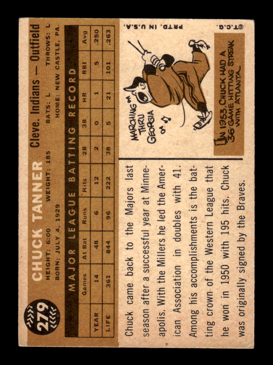 1960 Topps #279 Chuck Tanner - Cleveland Indians EX
