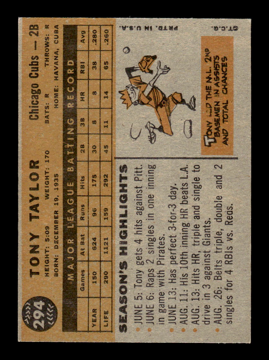 1960 Topps #294 Tony Taylor - Chicago Cubs EXMT