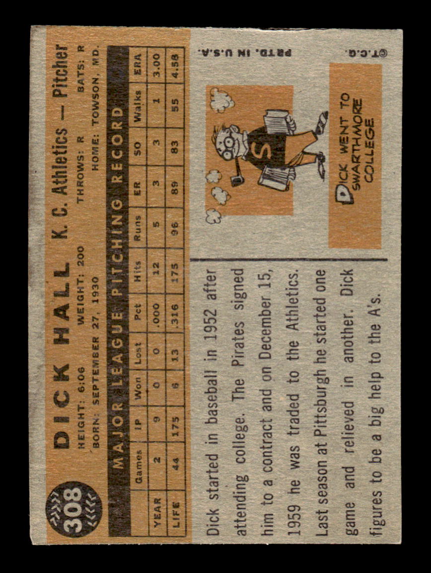 1960 Topps #308 Dick Hall - Kansas City Athletics EX