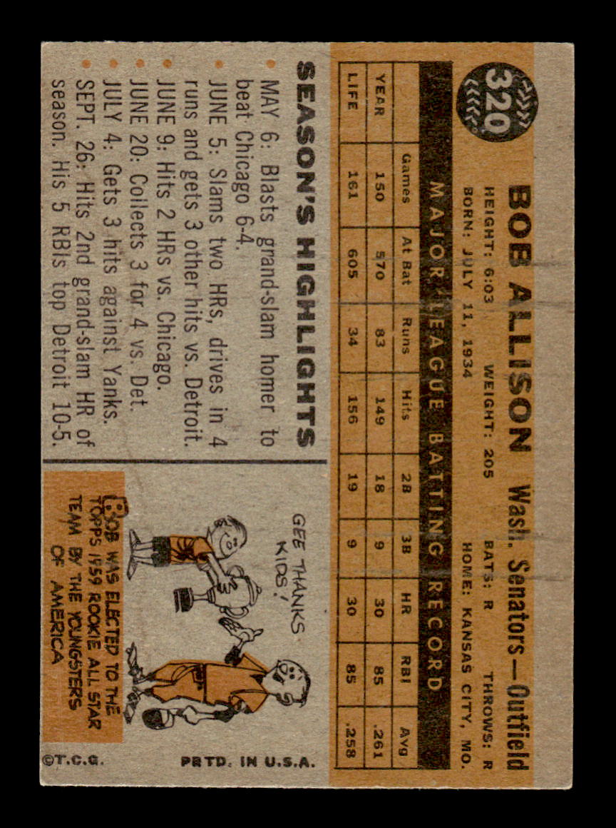 1960 Topps #320 Bob Allison - Washington Senators EX