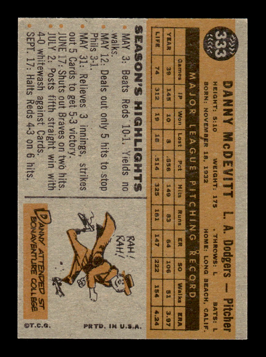 1960 Topps #333 Danny McDevitt - Los Angeles Dodgers EXMT