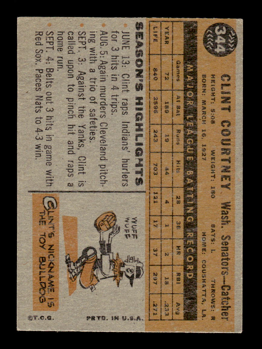 1960 Topps #344 Clint Courtney - Washington Senators EX