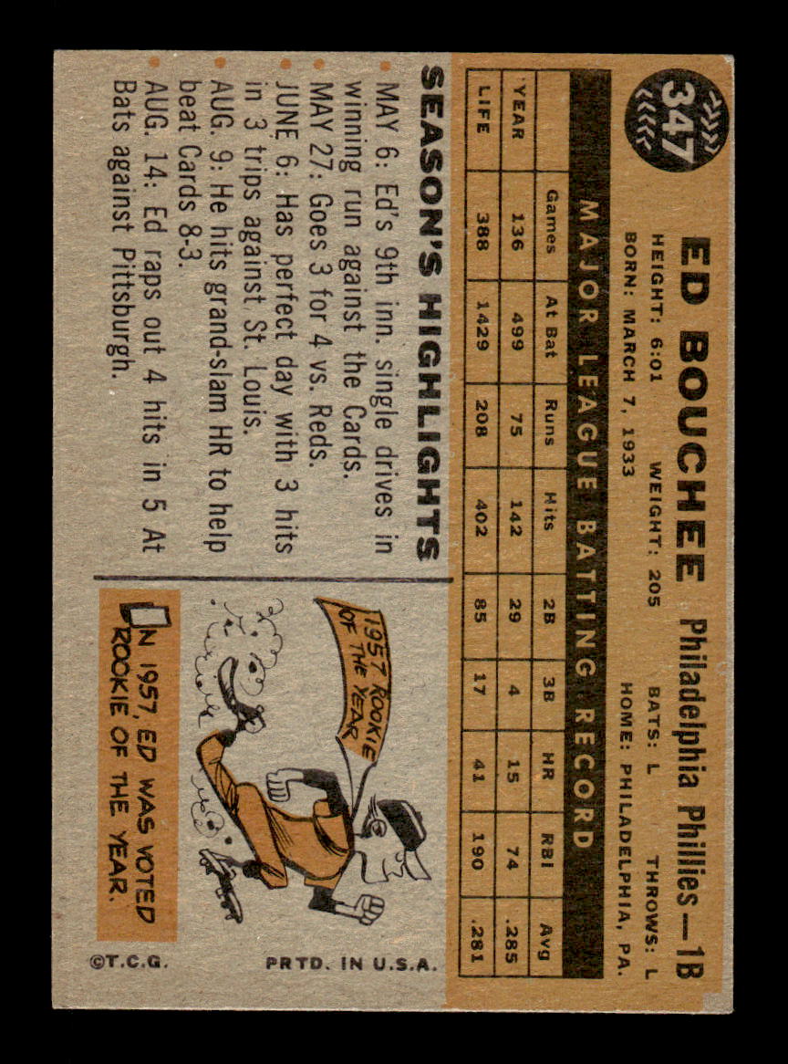 1960 Topps #347 Ed Bouchee - Philadelphia Phillies EX