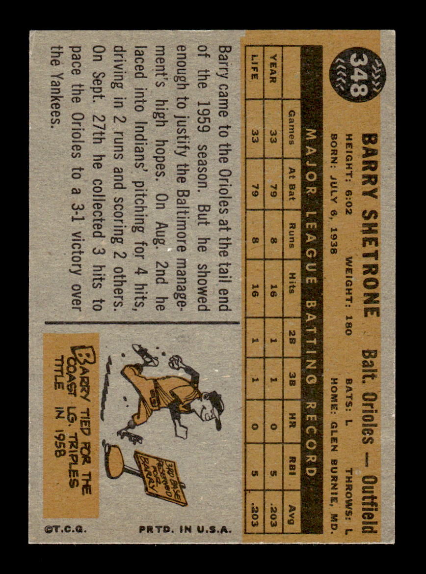 1960 Topps #348 Barry Shetrone - Baltimore Orioles RC VGEX
