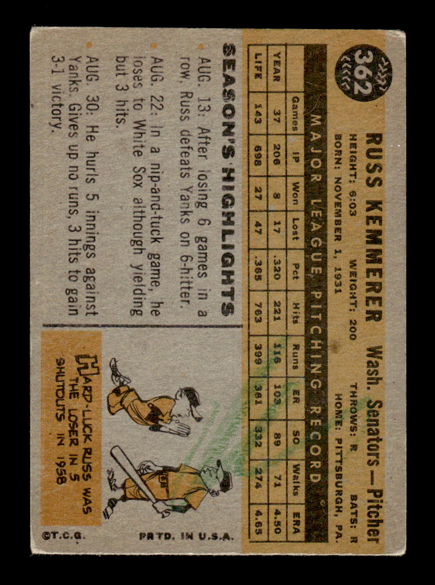 1960 Topps #362 Russ Kemmerer - Washington Senators VG (MK)