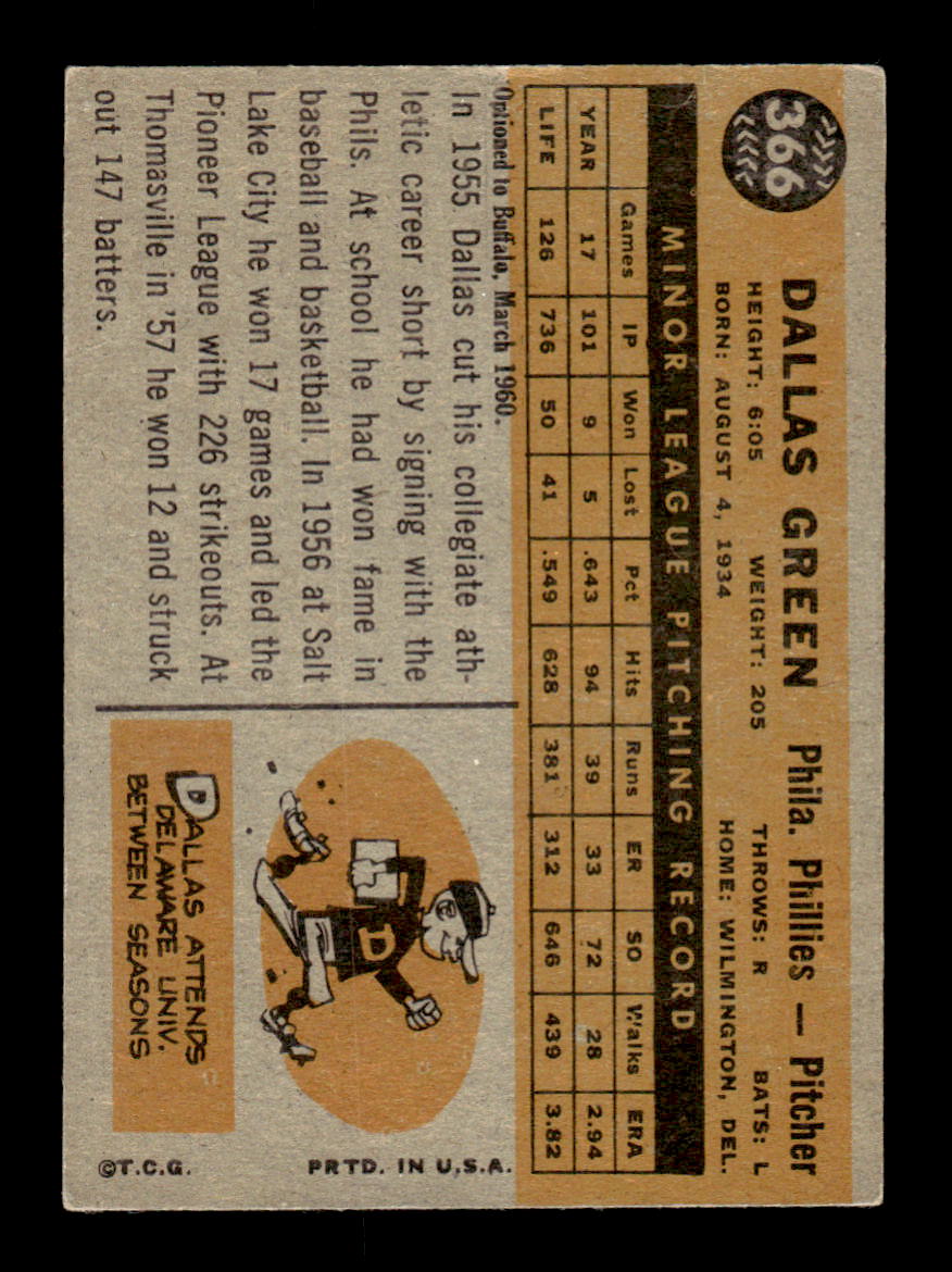 1960 Topps #366 Dallas Green - Philadelphia Phillies RC VGEX