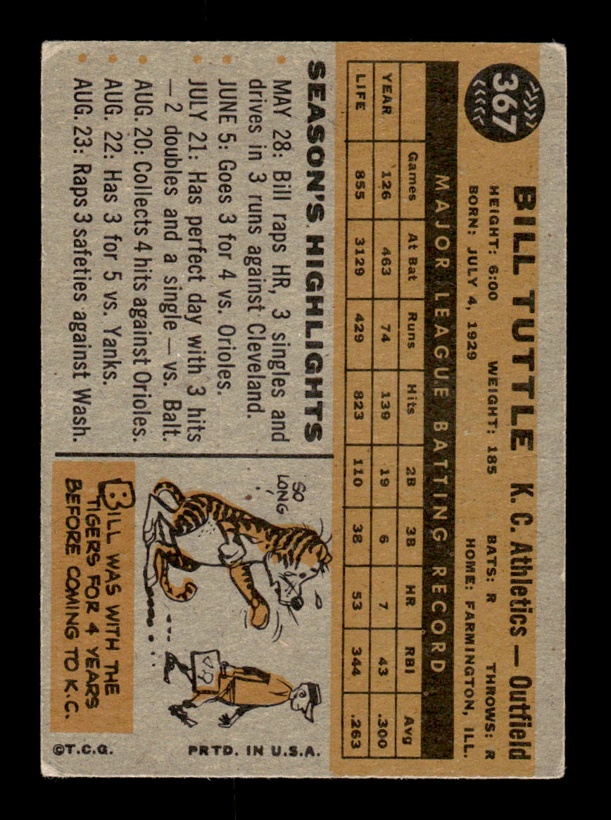 1960 Topps #367 Bill Tuttle - Kansas City Athletics VG