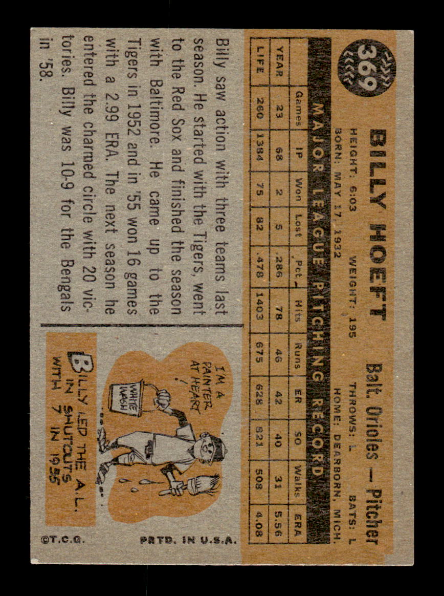 1960 Topps #369 Billy Hoeft - Baltimore Orioles VGEX