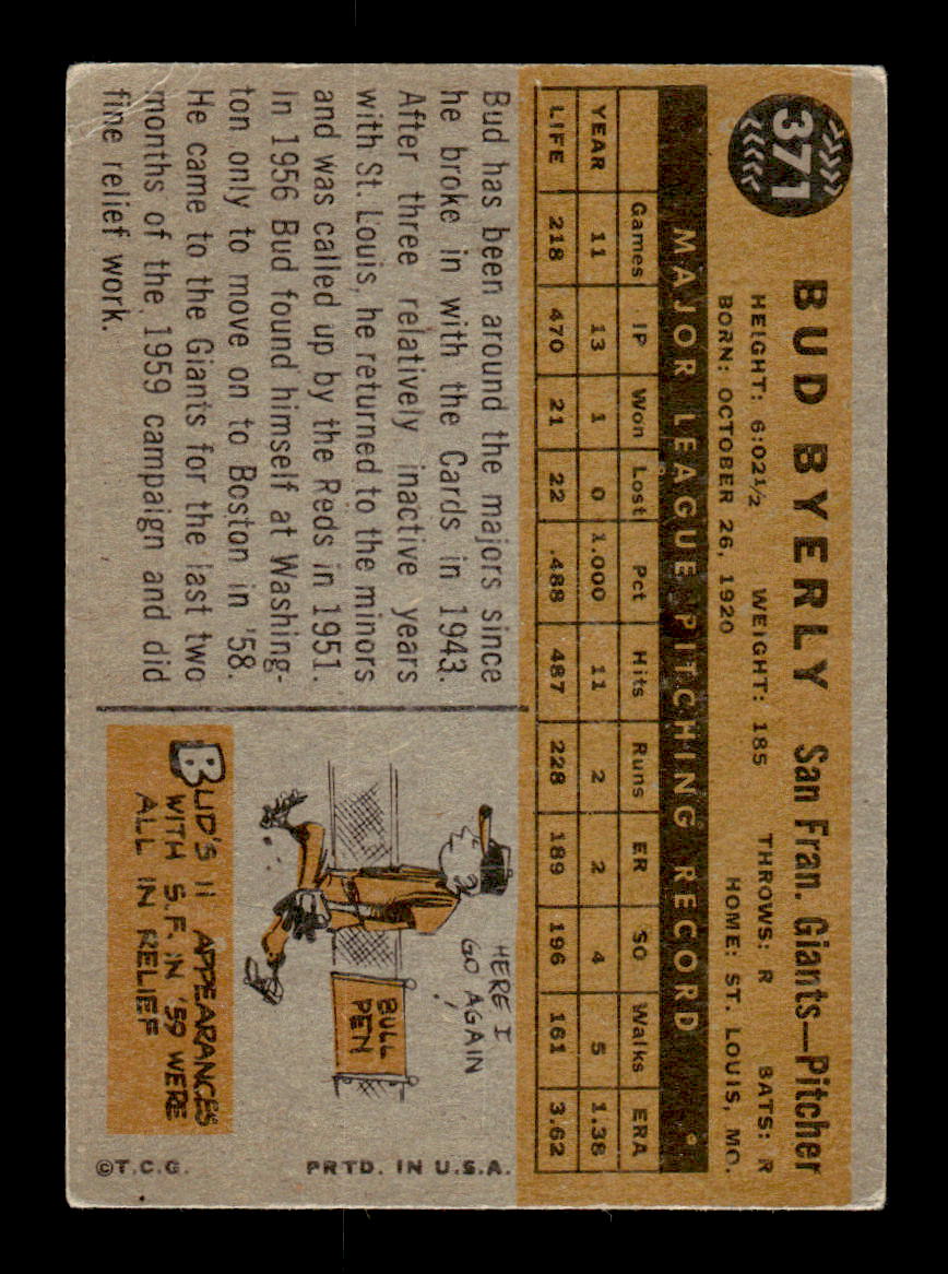 1960 Topps #371 Bud Byerly - San Francisco Giants VGEX