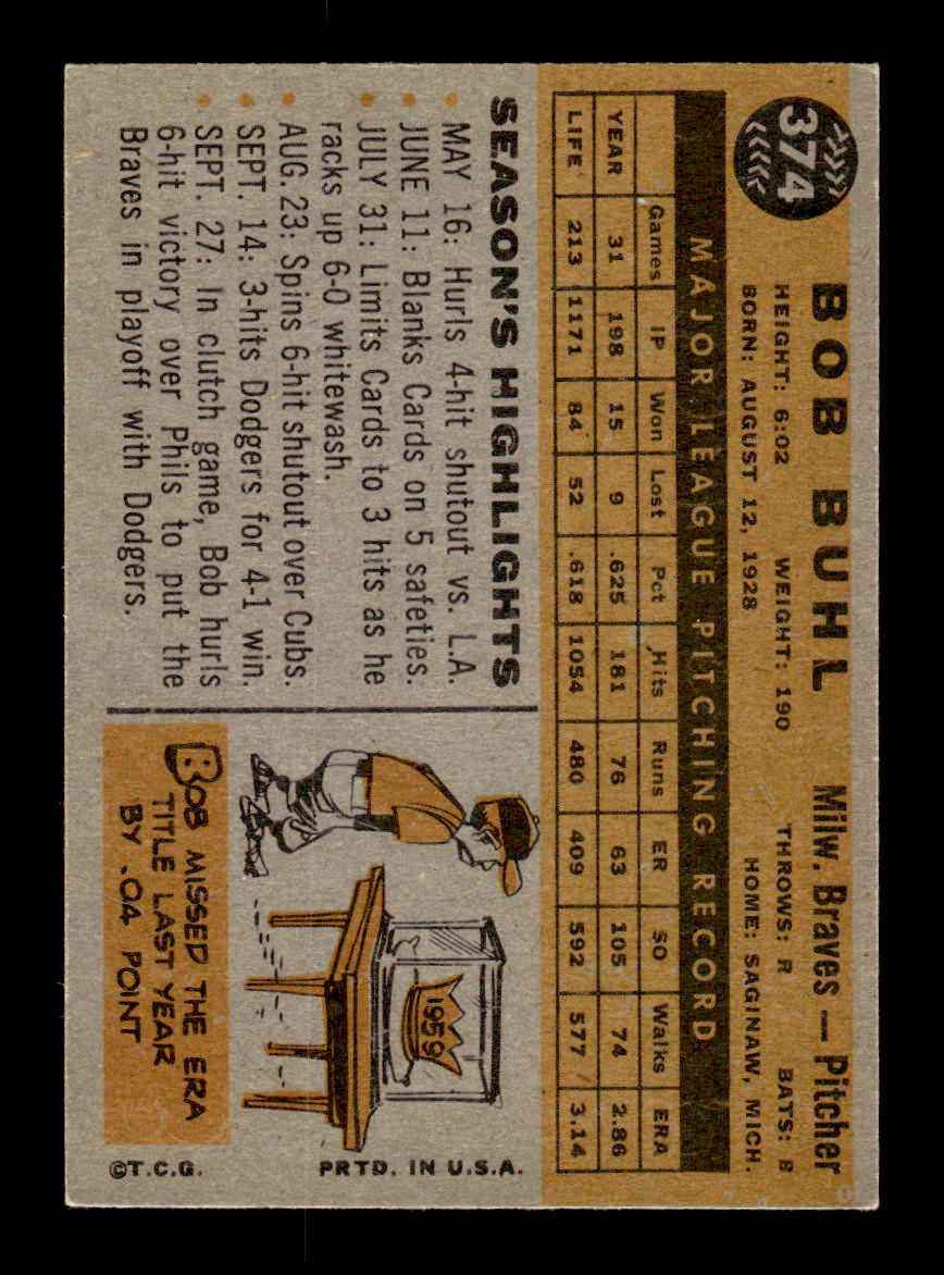 1960 Topps #374 Bob Buhl - Milwaukee Braves EXMT