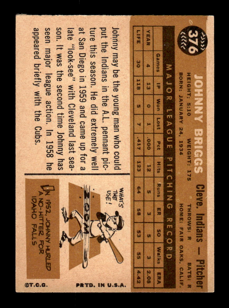 1960 Topps #376 Johnny Briggs - Cleveland Indians EX