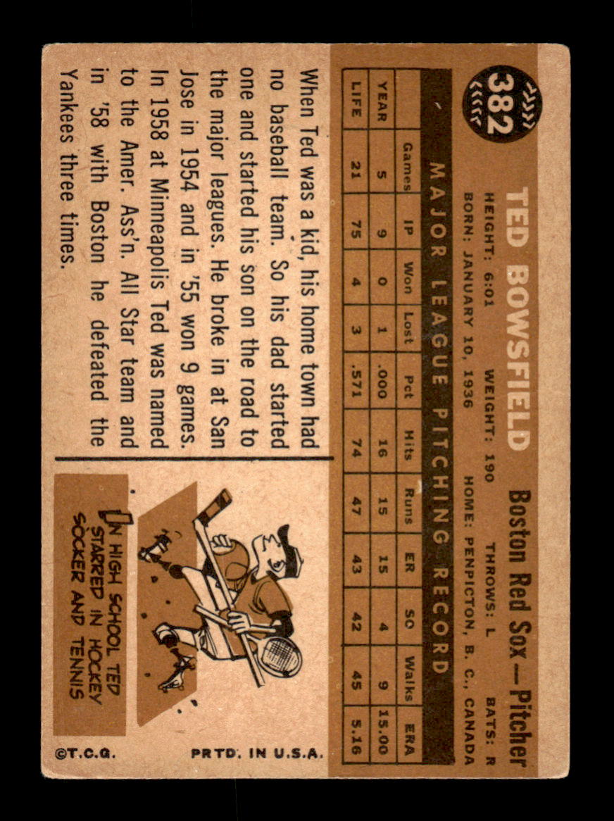 1960 Topps #382 Ted Bowsfield - Boston Red Sox VGEX